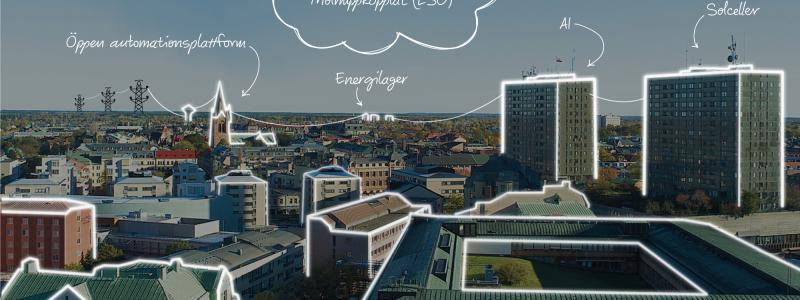 Ett uppkopplat Örebro. Målet är att inte bara koppla upp enskilda hus, utan hela kvarter och städer. Men, starten för alla är att minska sin egen energiförbrukning. Visionsbild: Öbo
