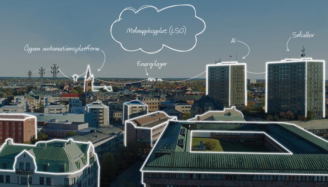 Ett uppkopplat Örebro. Målet är att inte bara koppla upp enskilda hus, utan hela kvarter och städer. Men, starten för alla är att minska sin egen energiförbrukning. Visionsbild: Öbo