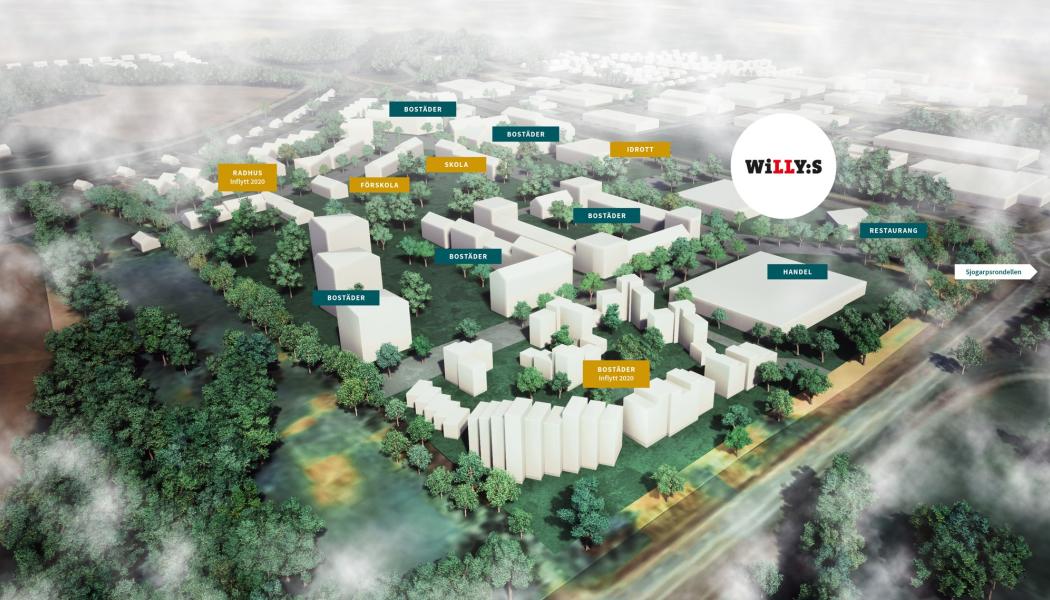 Översiktsbild som illustrerar de pågående projekten i den framväxande stadsdelen Kärnekulla i Habo