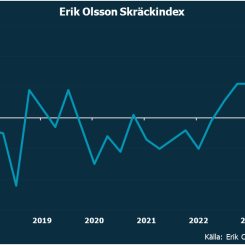 Bild: Erik Olsson